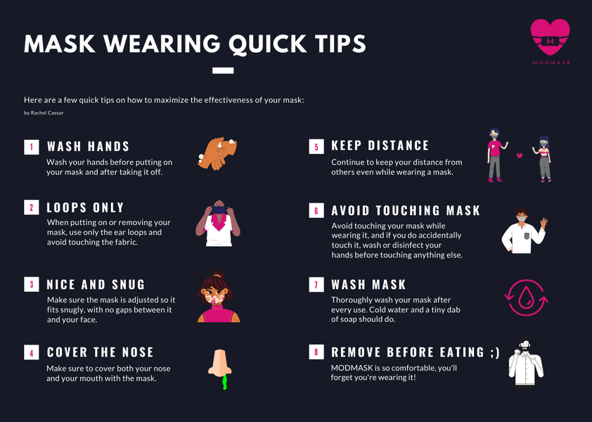 Confused about mask wearing guidelines? Here are the top eight tips to increase the effectiveness of wearing your mask